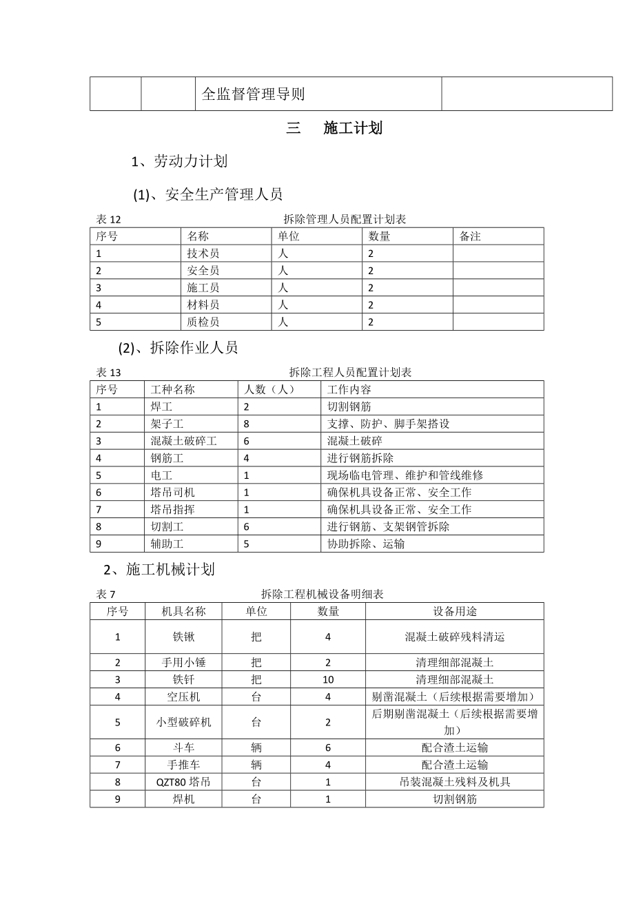 高支模整改拆除方案.doc