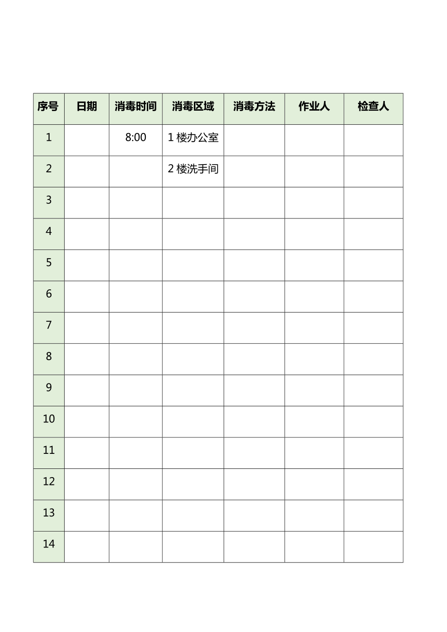 疫情期间区域消毒登记表.doc