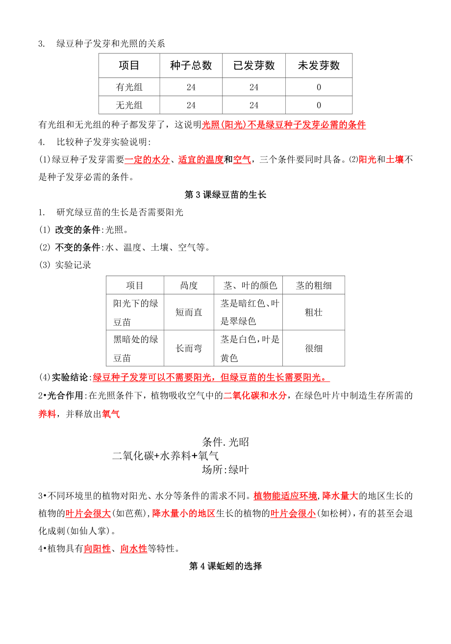 最新改版教科版五年级下册科学全册知识点总结与归纳.doc