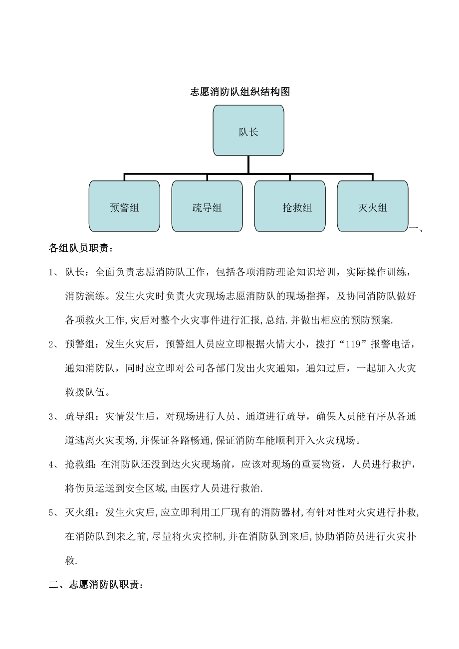 志愿消防队工作职责和培训计划.doc