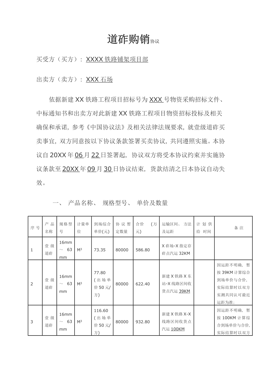 道砟购销合同模板.doc