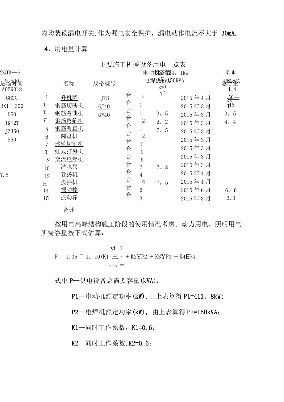 临时用电施工方案正式.doc