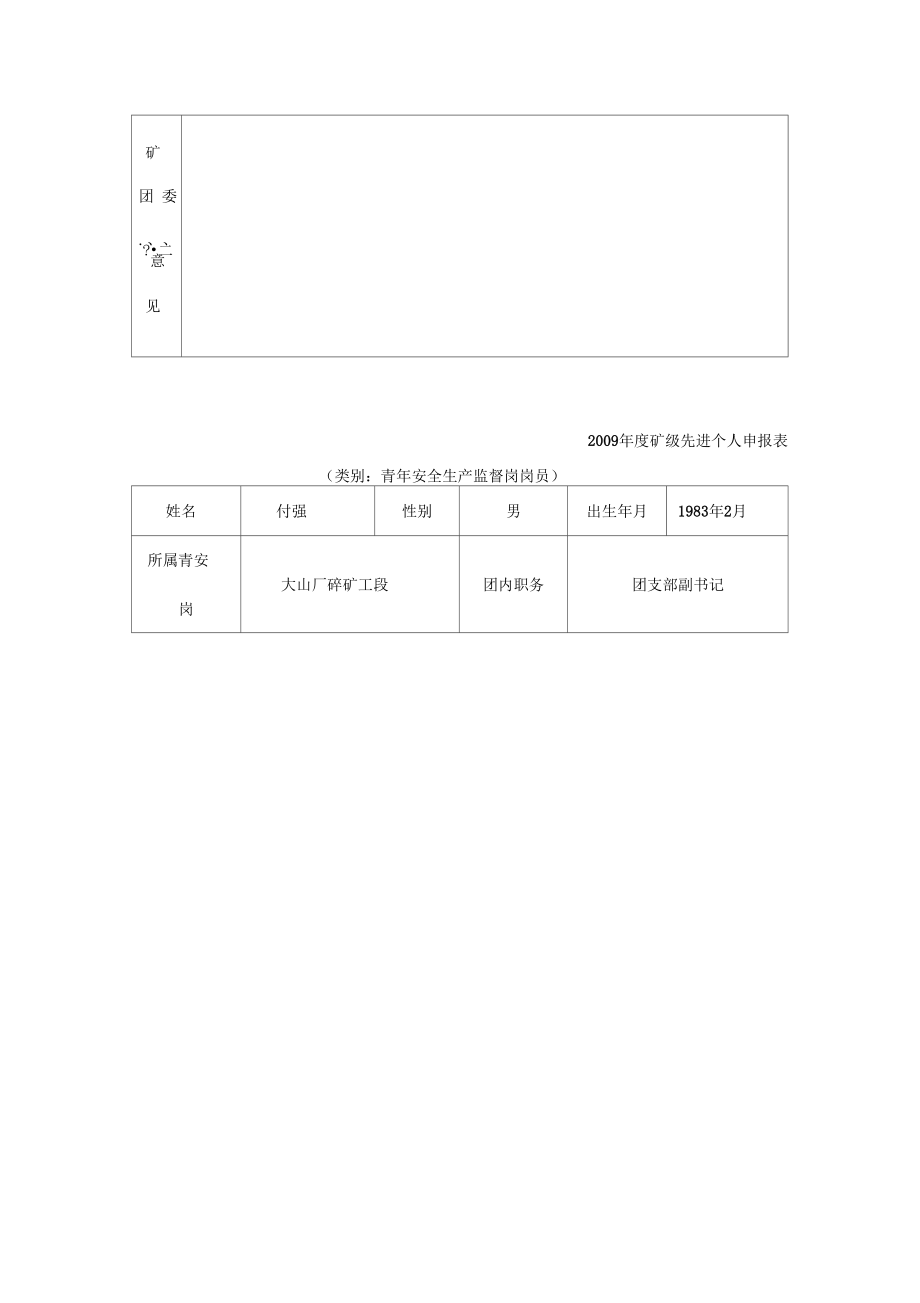 青年安全生产监督岗申报表.doc