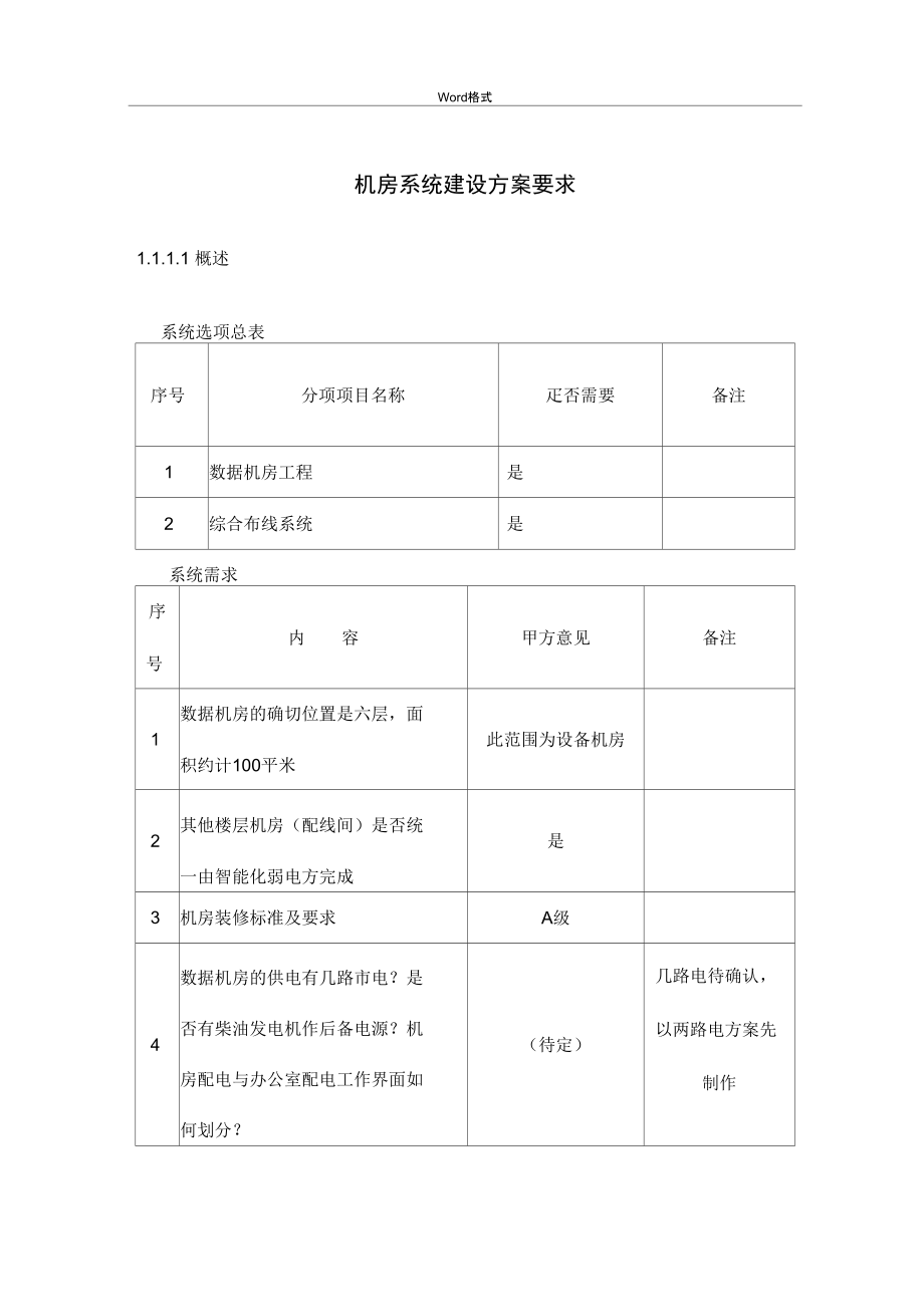 机关单位机房系统建设方案要求内容.doc