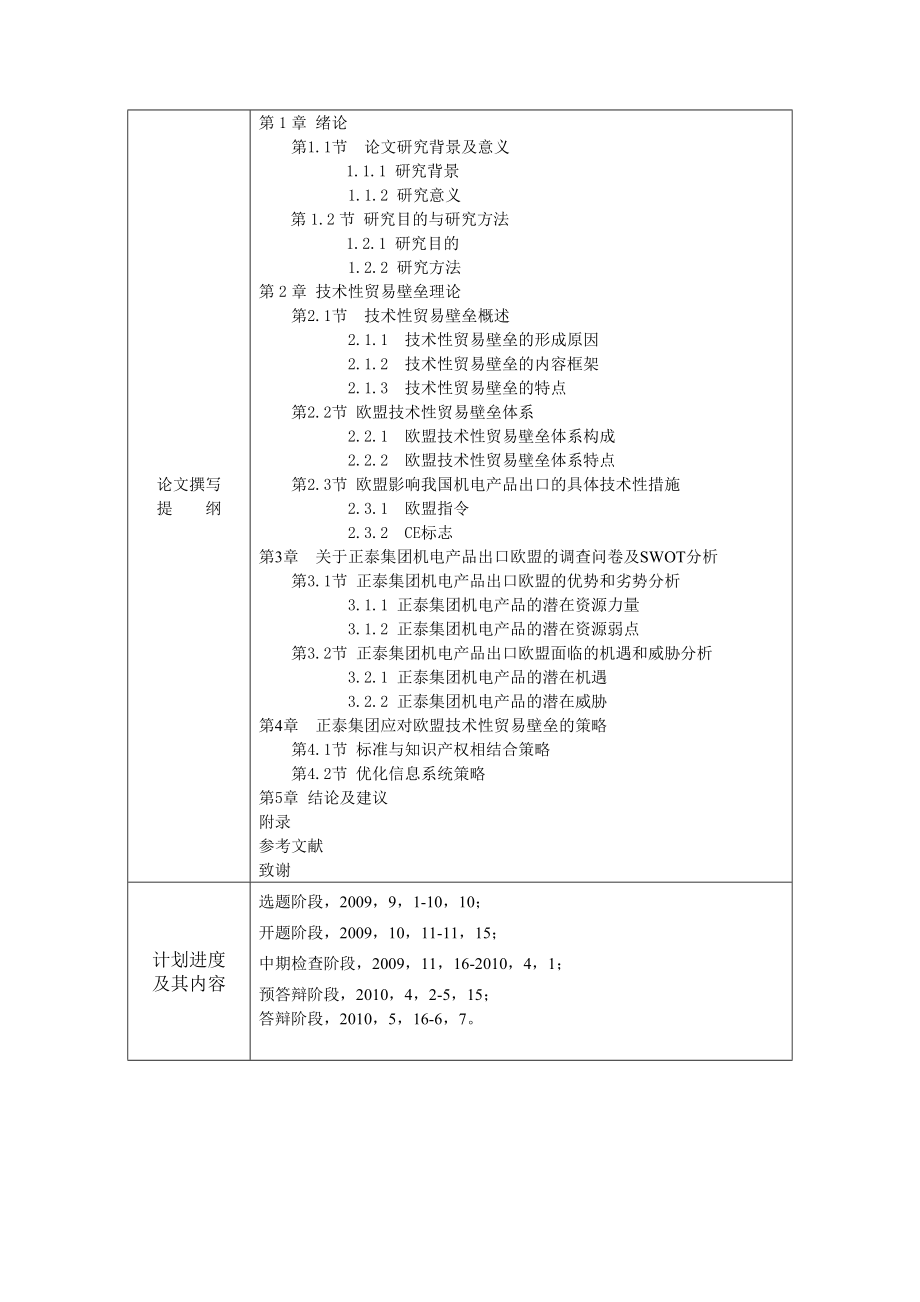 开题报告 模版.doc