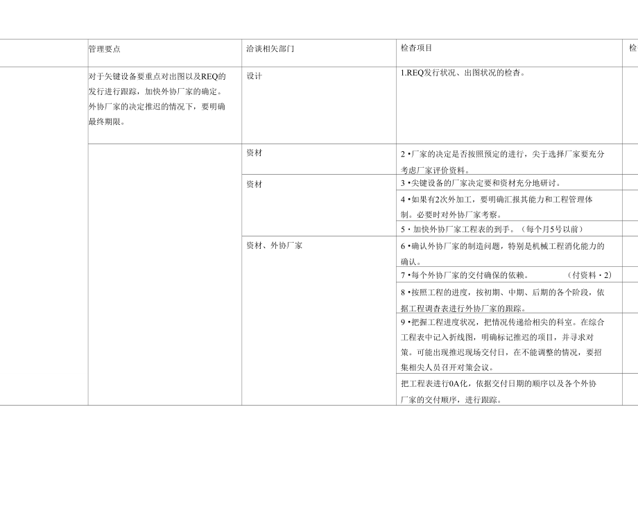 大型设备制造流程管理要点.doc