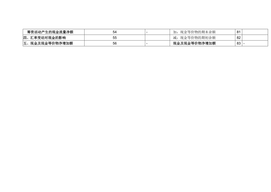 现金流量表样表.doc