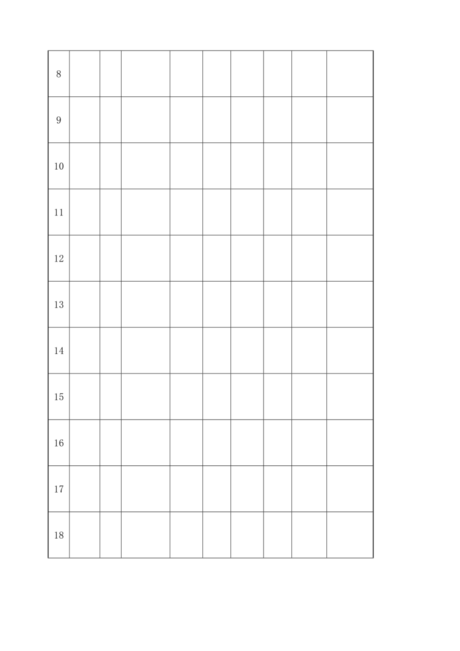 测量 计量器具台帐 表格 格式.doc