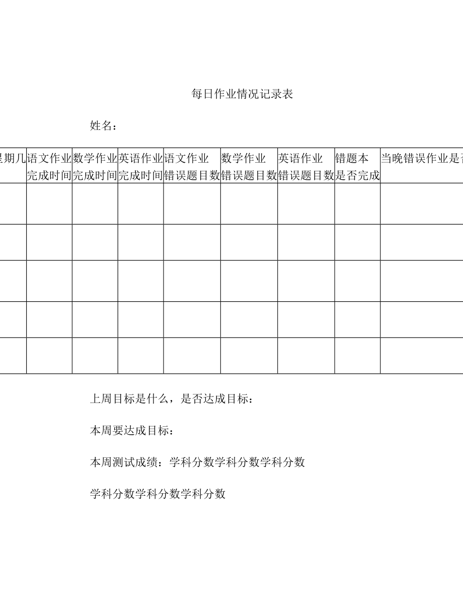 每 日 作 业 情 况 记 录 表.doc