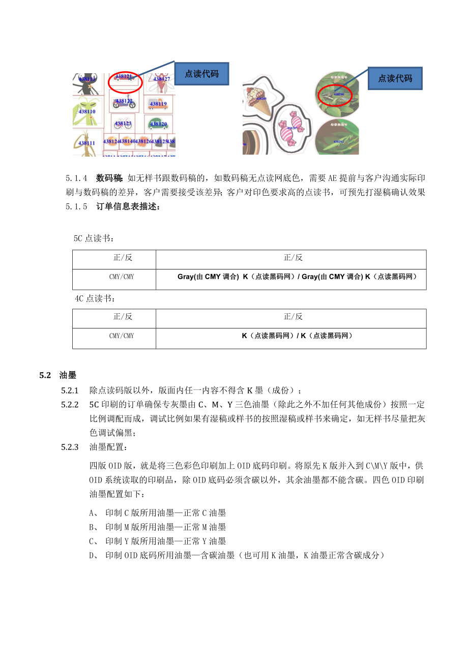 点读书印刷质量控制文件.doc