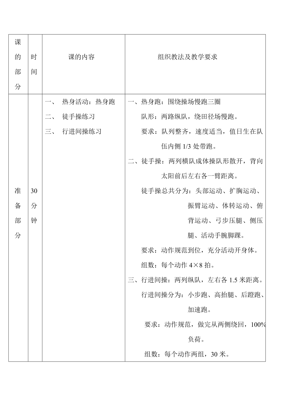 短跑训练教案.doc