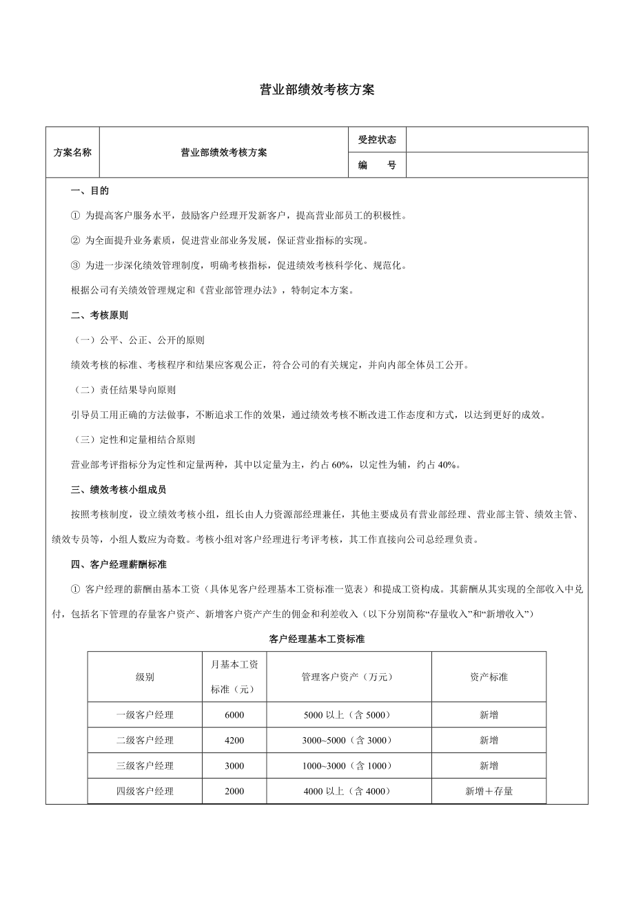 证券营业部绩效考核方案-范本.doc