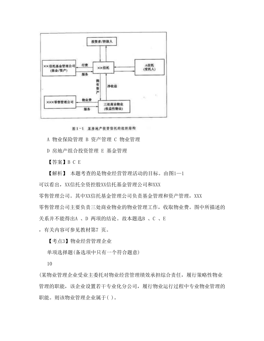 物业经营管理.doc