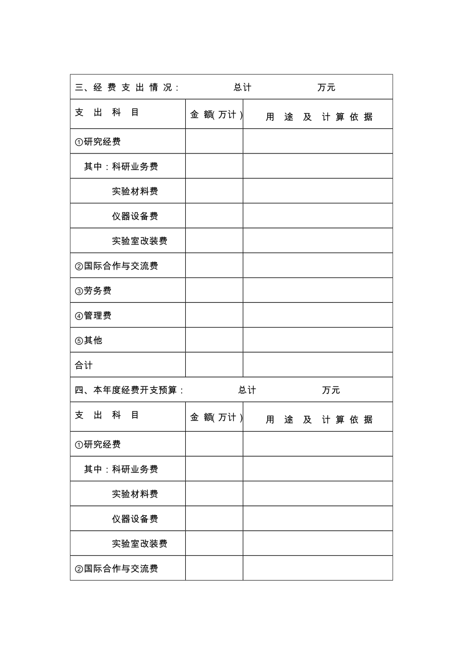 湖南省自然科学基金滚动项目合同书.doc