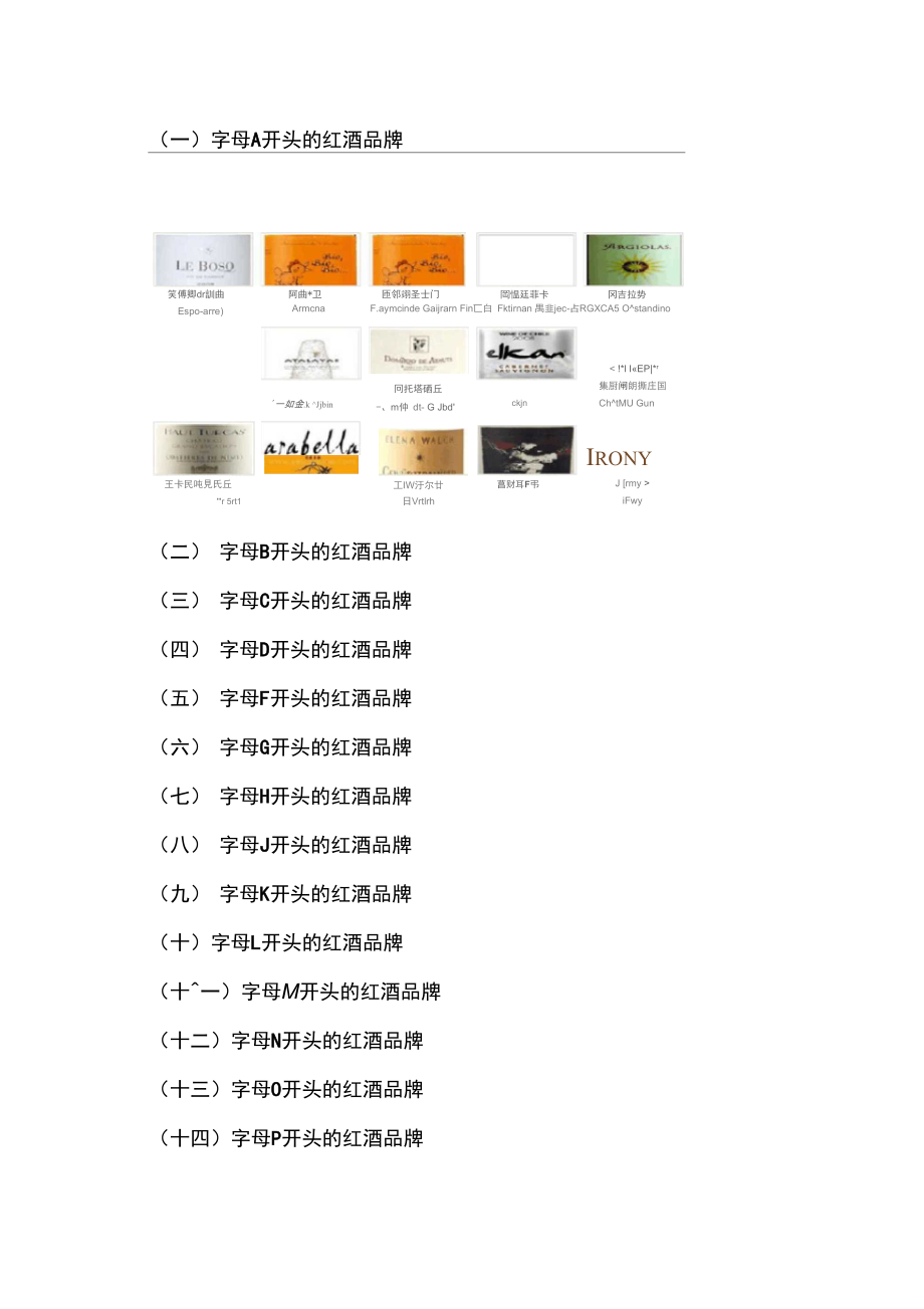 红酒品牌及商标.doc