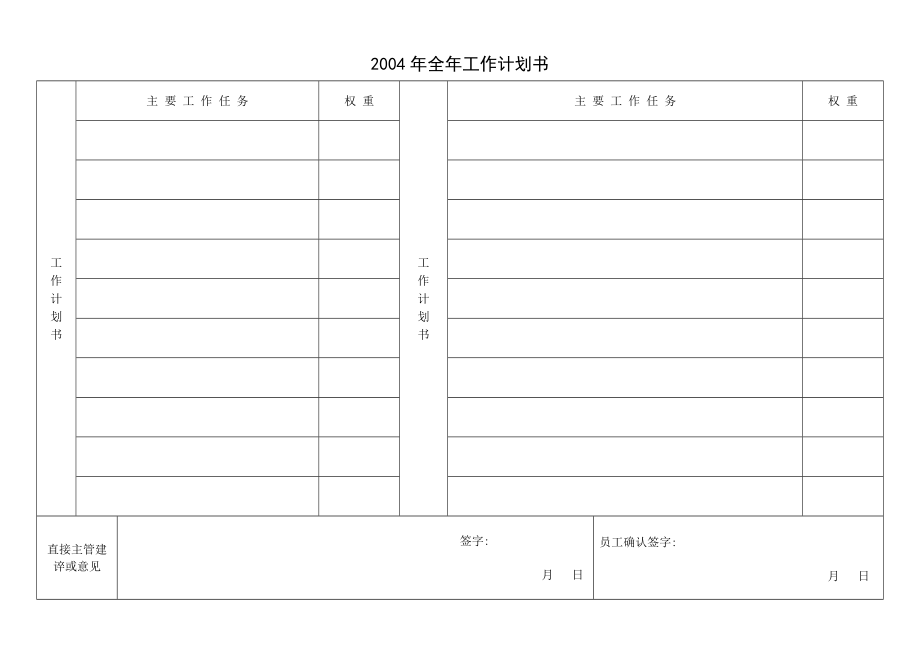 管理岗位员工绩效考核手册(DOC 37页).doc