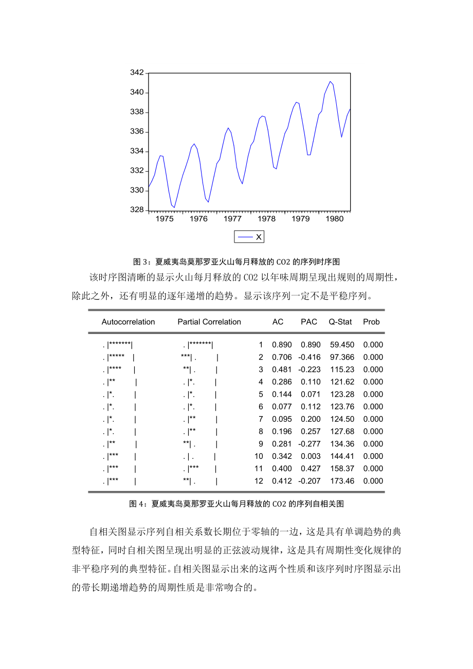 时间序列的分析课后作业.doc