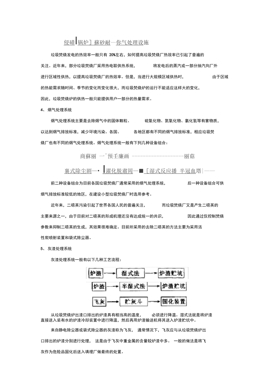 生活垃圾焚烧技术工艺.doc