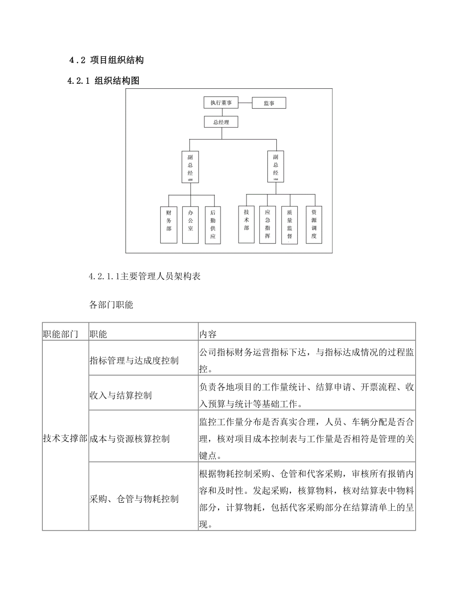 通信工程施工组织计划及方案.doc