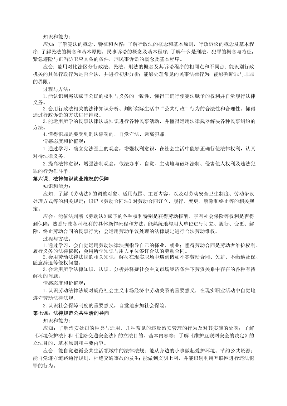 《职业素养》教学大纲.doc