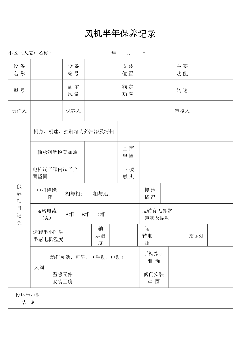 风机半年保养记录.doc