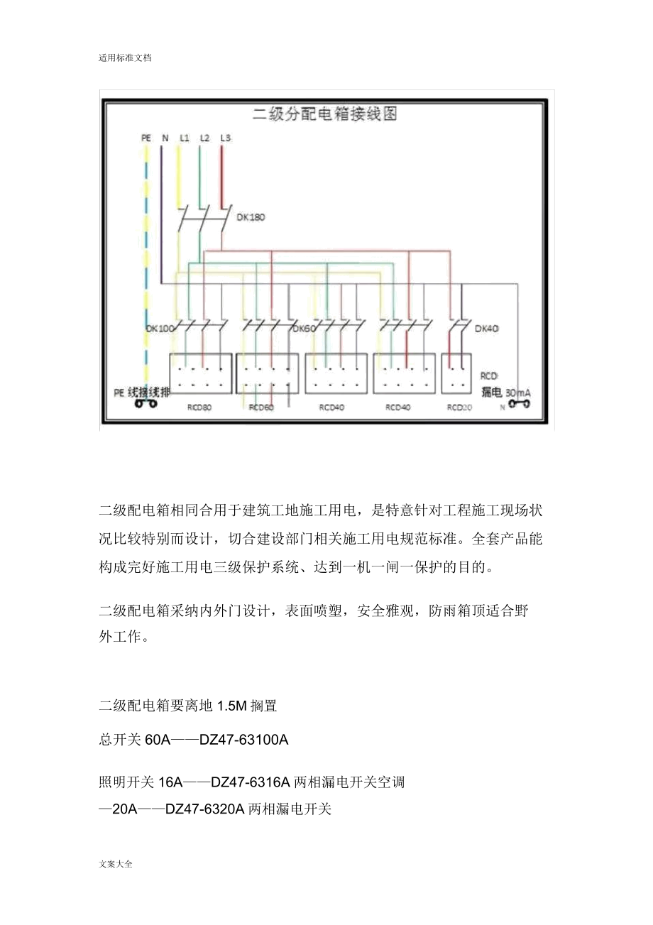 施工现场临时用电配电箱一级二级三级定义及管理系统要求要求规范.doc