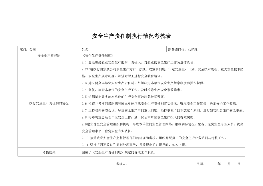 某公司安全生产责任制执行情况汇总(DOC 34页).doc