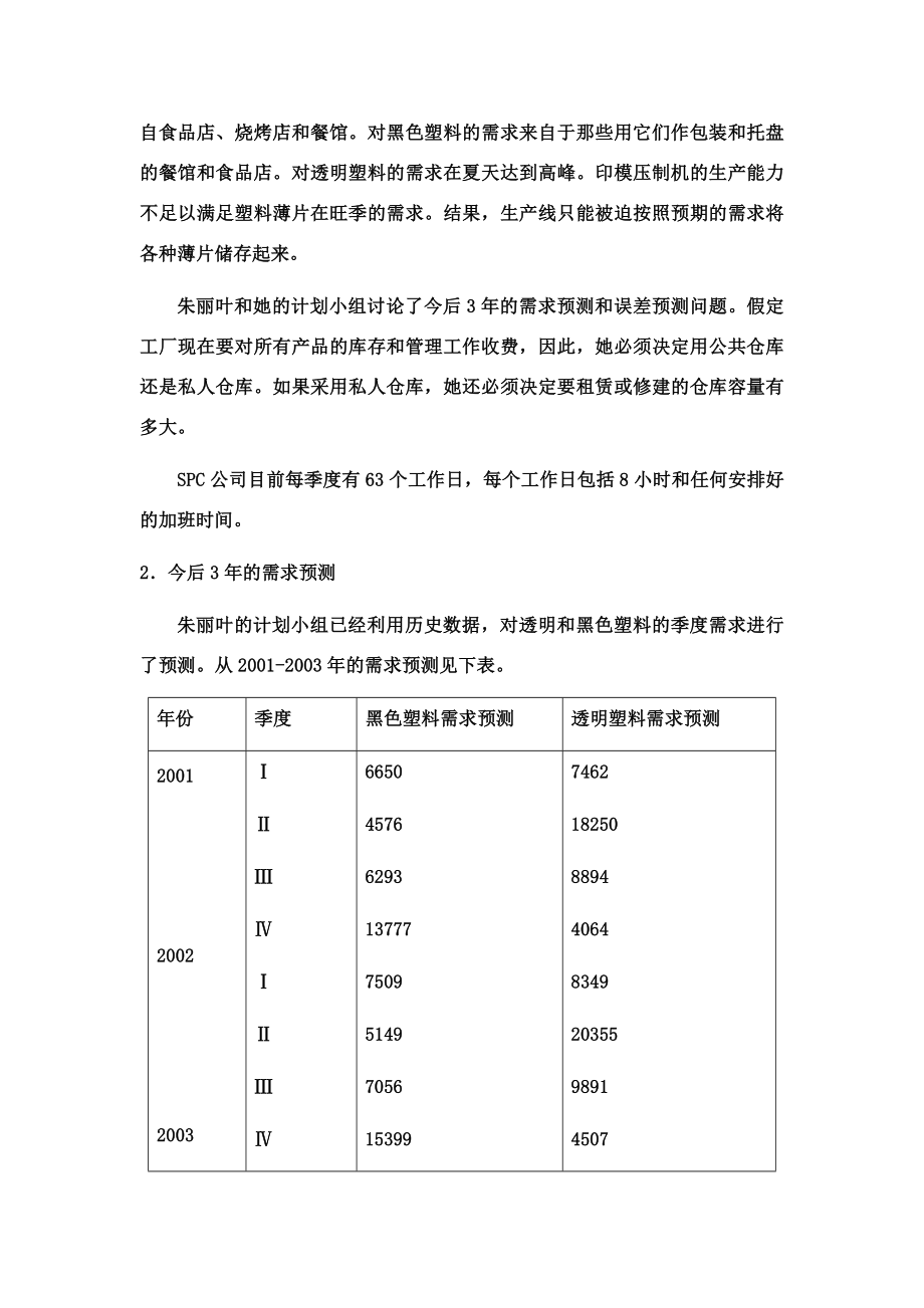 特殊包装材料供应链综合计划.doc