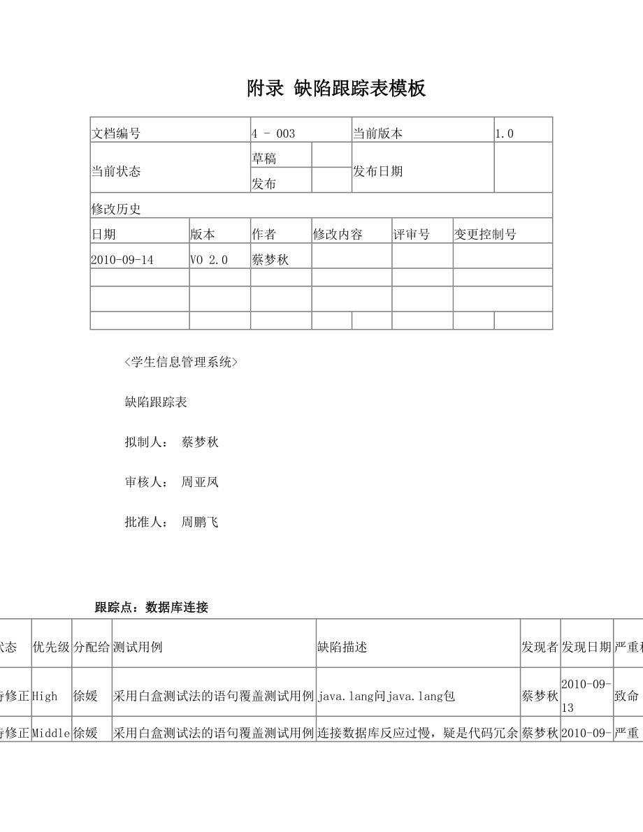 缺陷跟踪表.doc