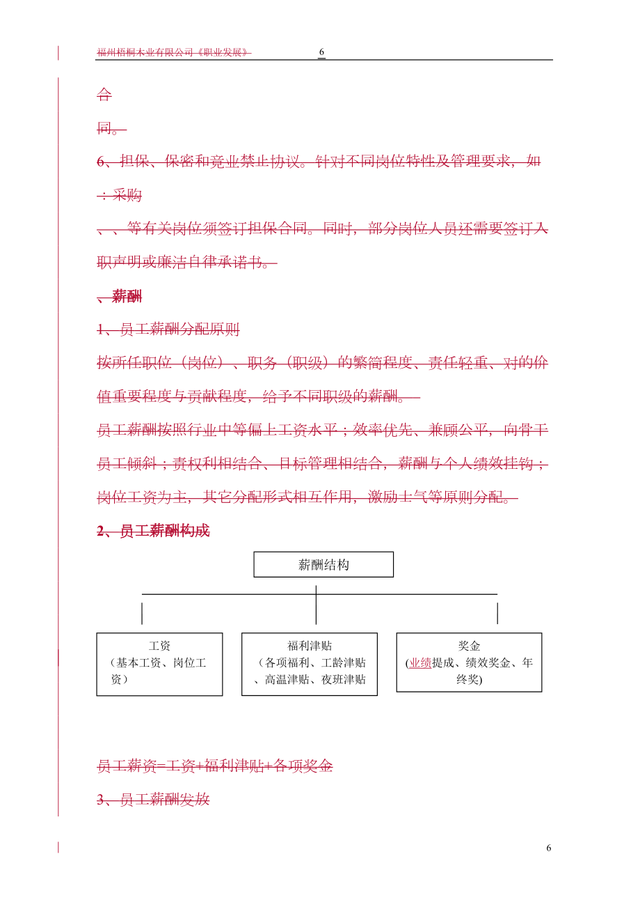 电商行业员工手册.doc