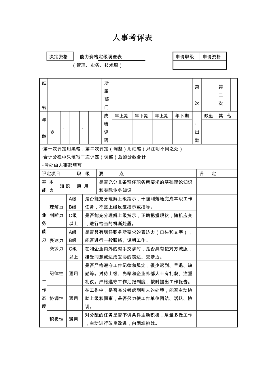 第十六节 人事考评表.doc