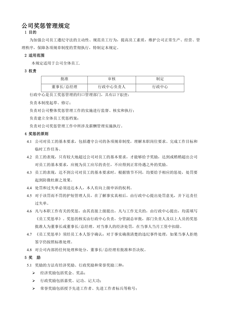 公司奖惩管理规定.doc