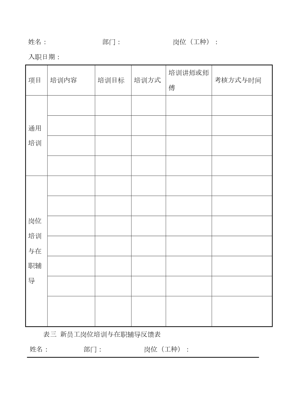 科技企业培训管理制度.doc