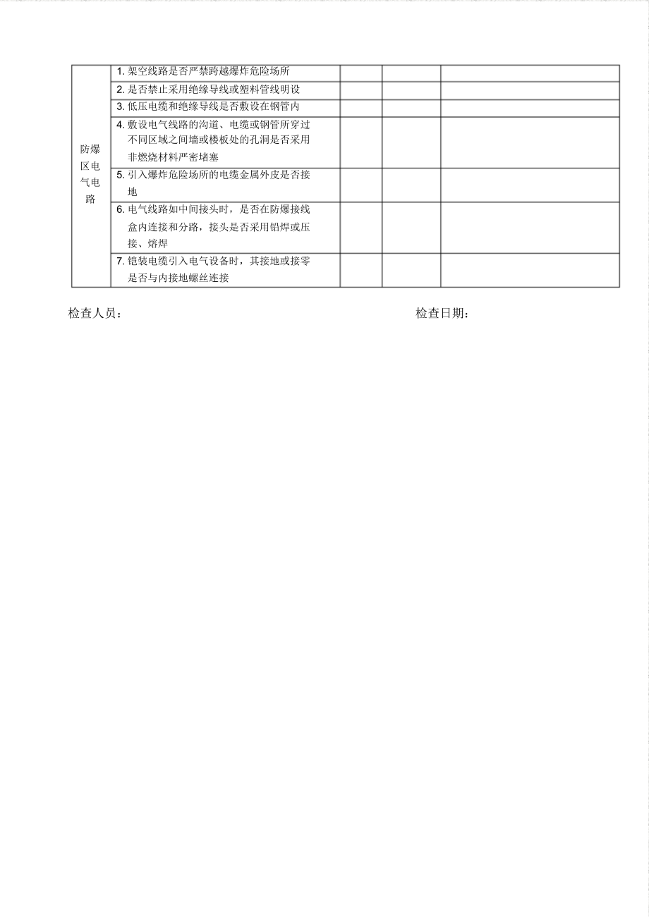 电气安全检查表(专业性)文件.doc