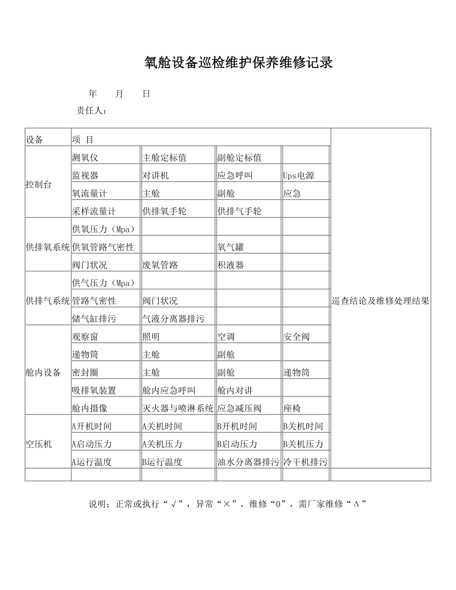 氧舱设备巡检维护保养维修记录.doc