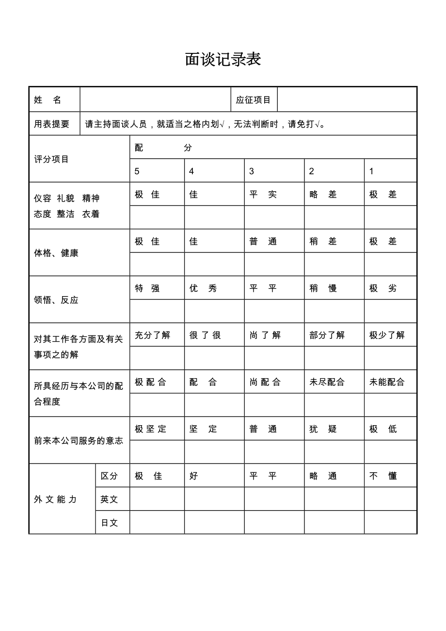 第十五节 面谈记录表.doc