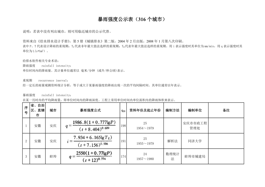 暴雨强度公式表.doc