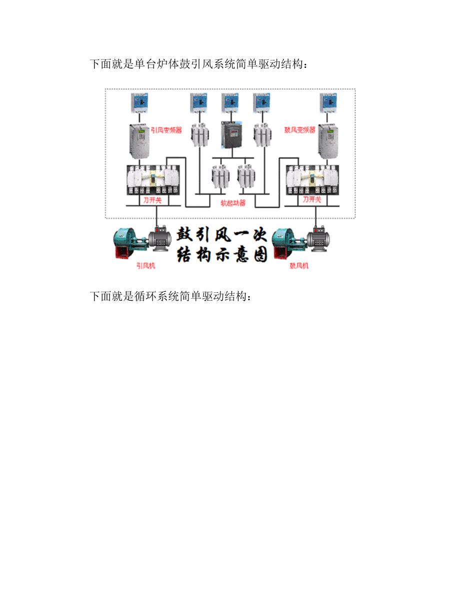 锅炉房改造..doc