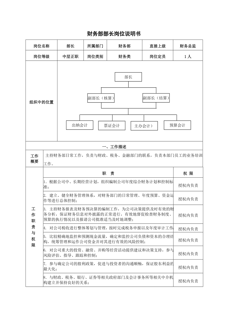 财务部部长岗位说明书.doc