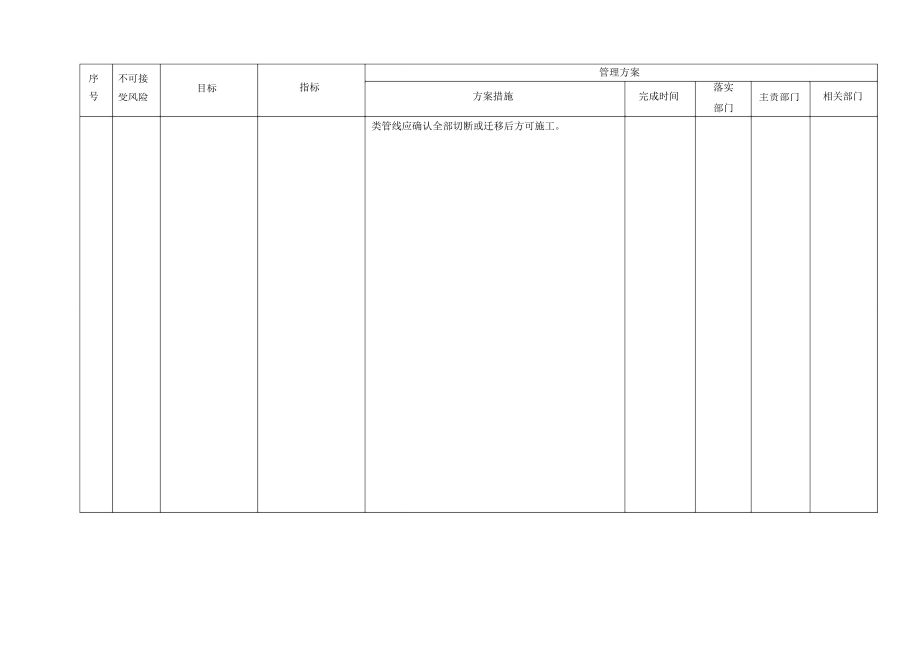 某建筑企业职业健康安全目标指标及管理方案(2013修订).doc