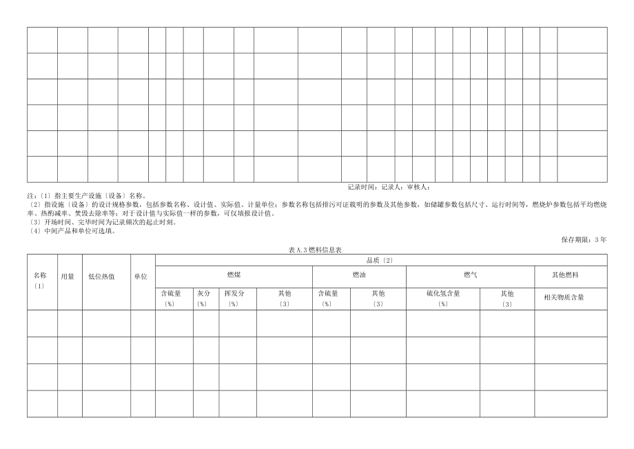 新版企业环境管理台账_模板.doc