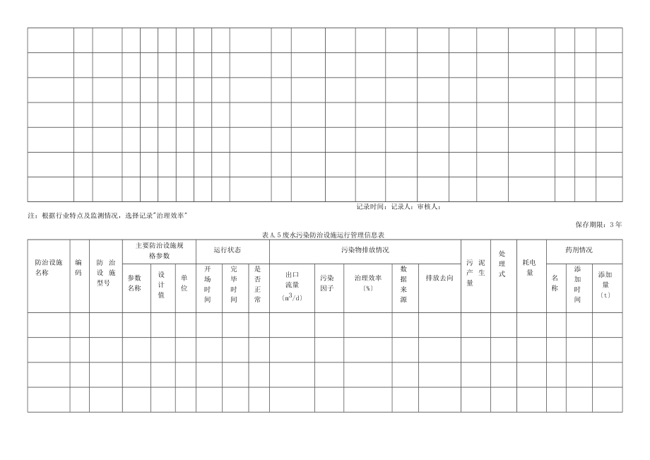 新版企业环境管理台账_模板.doc