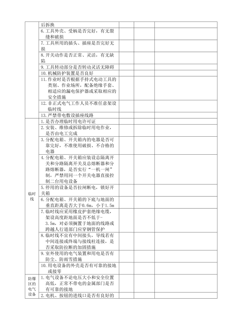 电气安全检查表专业性.doc