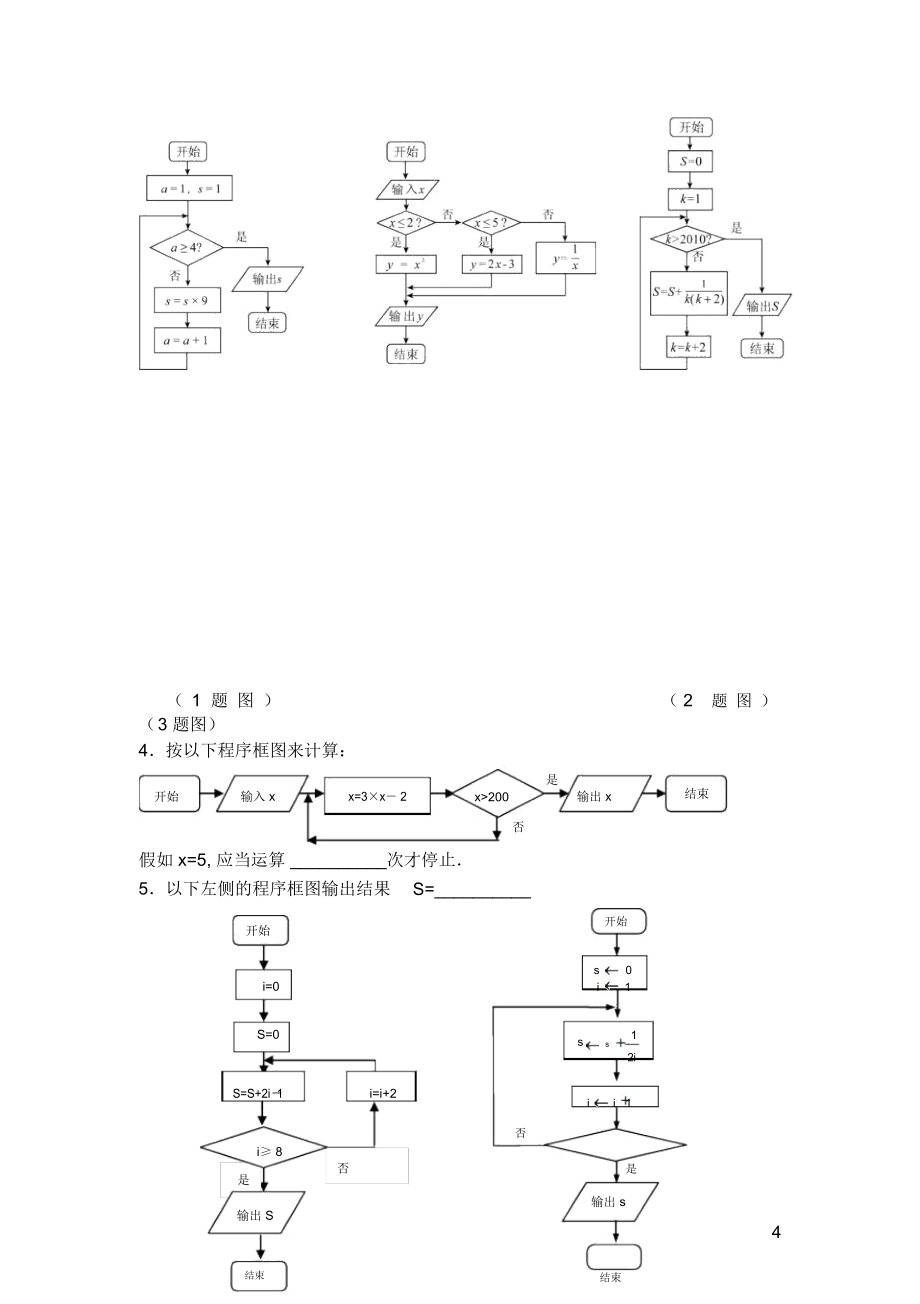 高中数学程序框图专题.doc