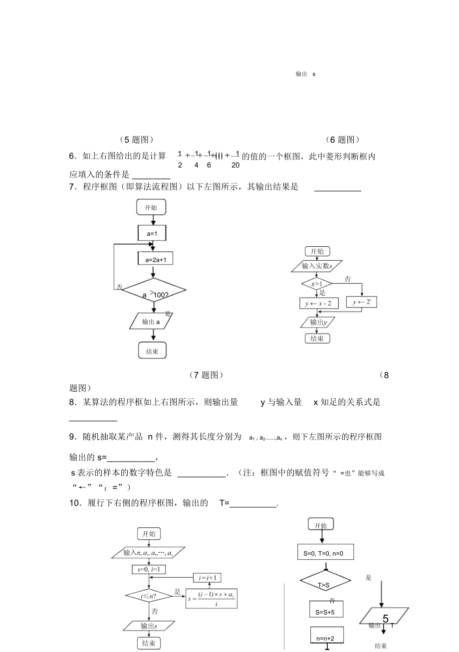 高中数学程序框图专题.doc