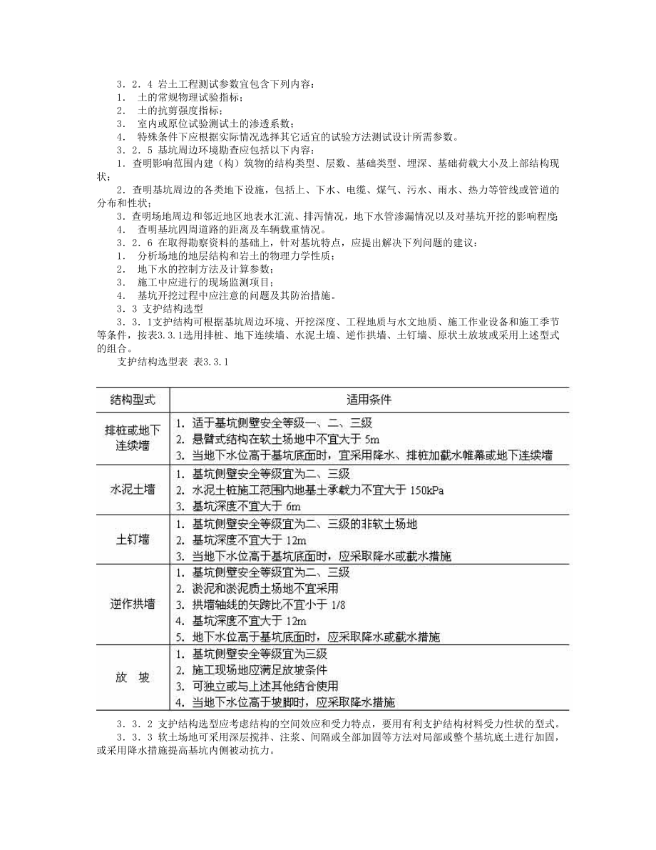 建筑基坑支护技术规程（JGJ.doc