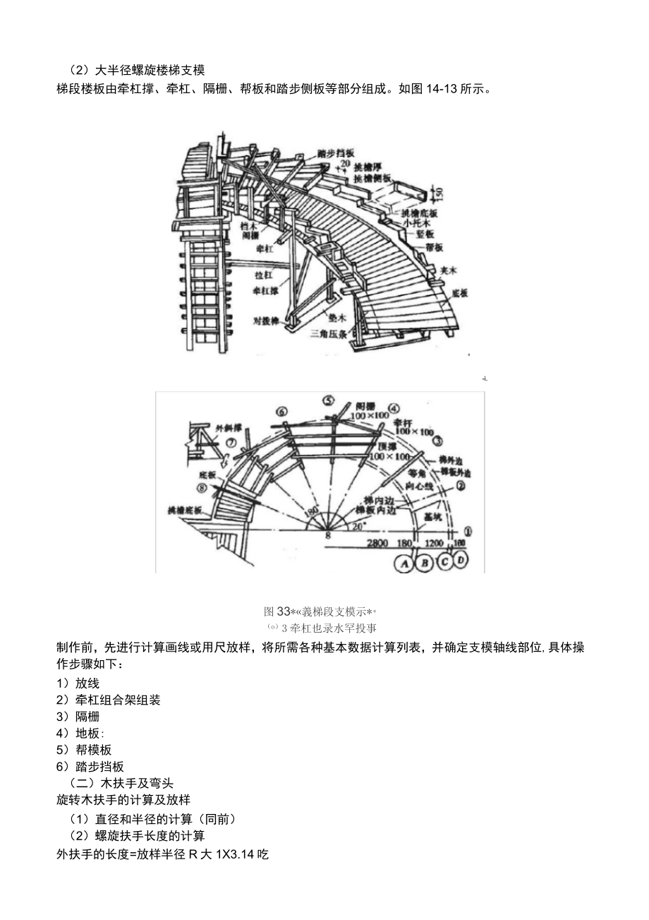 旋转楼梯施工方法.doc