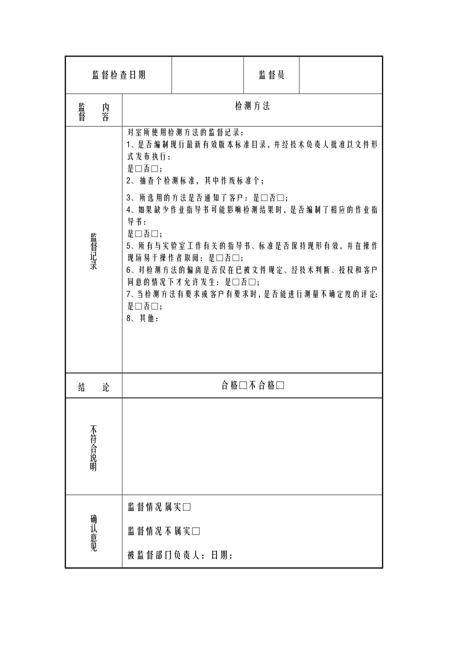 质量监督记录模版.doc