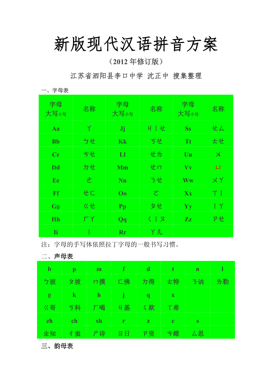 新版现代汉语拼音方案.doc