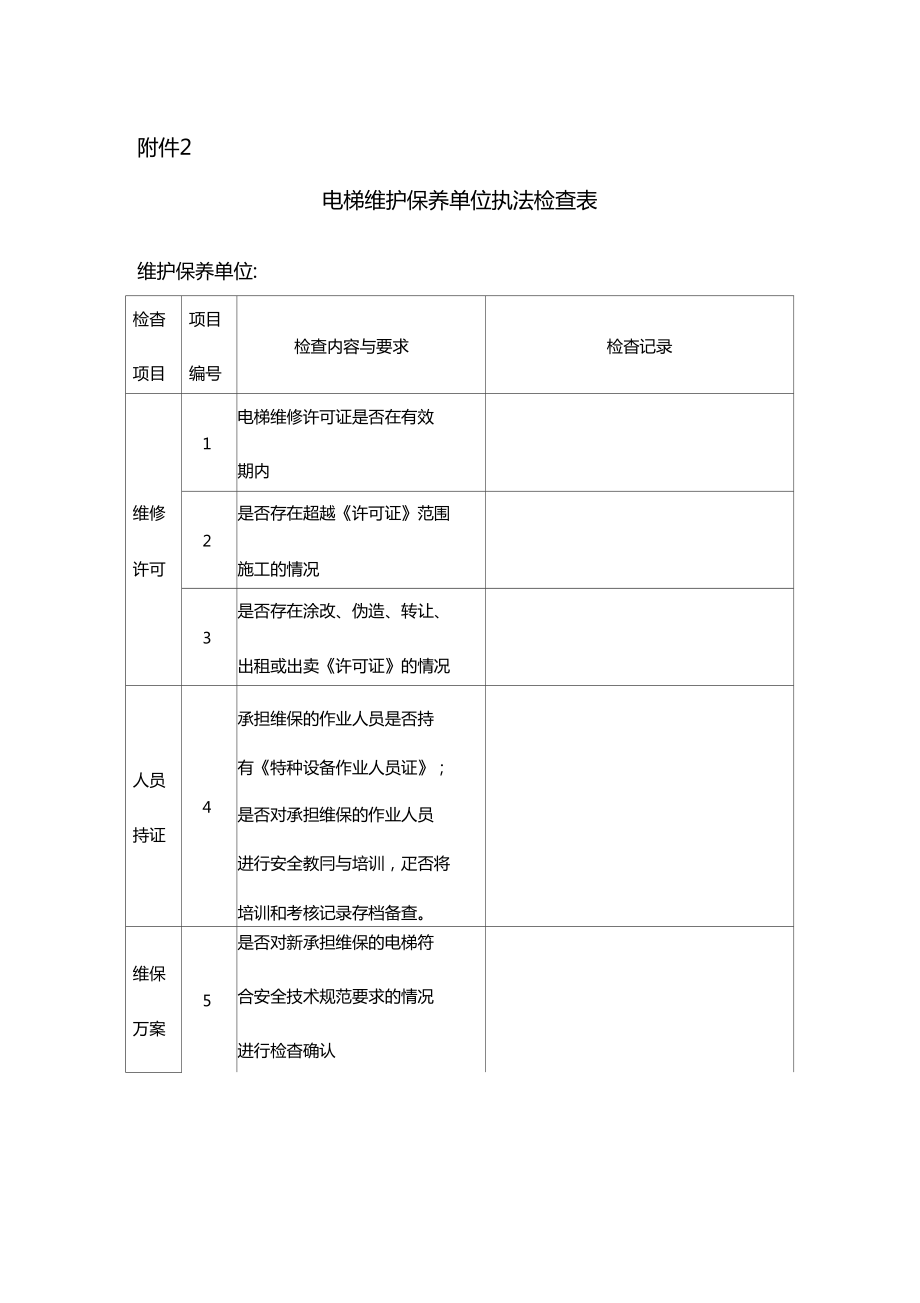 电梯维护保养单位执法检查表.doc